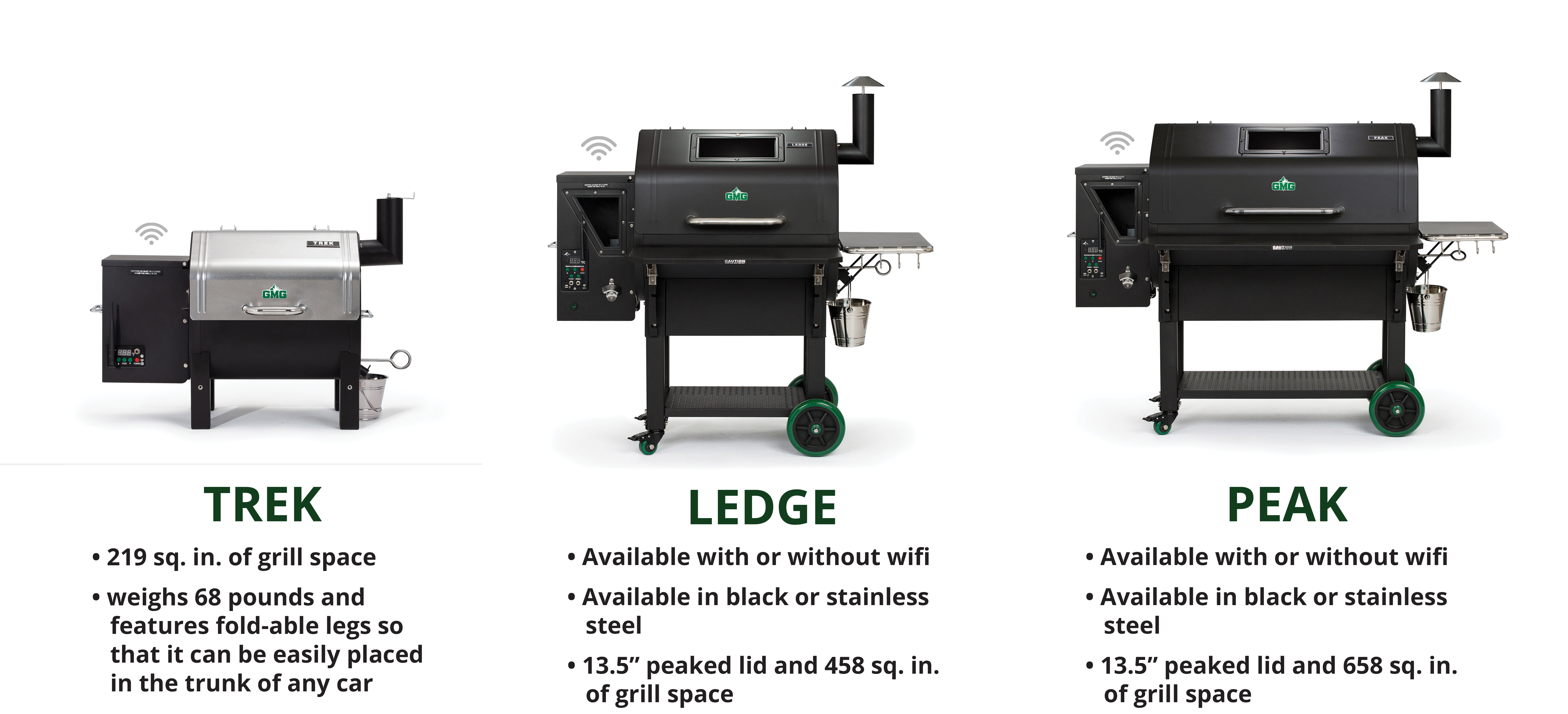 Gmg top pellet grill